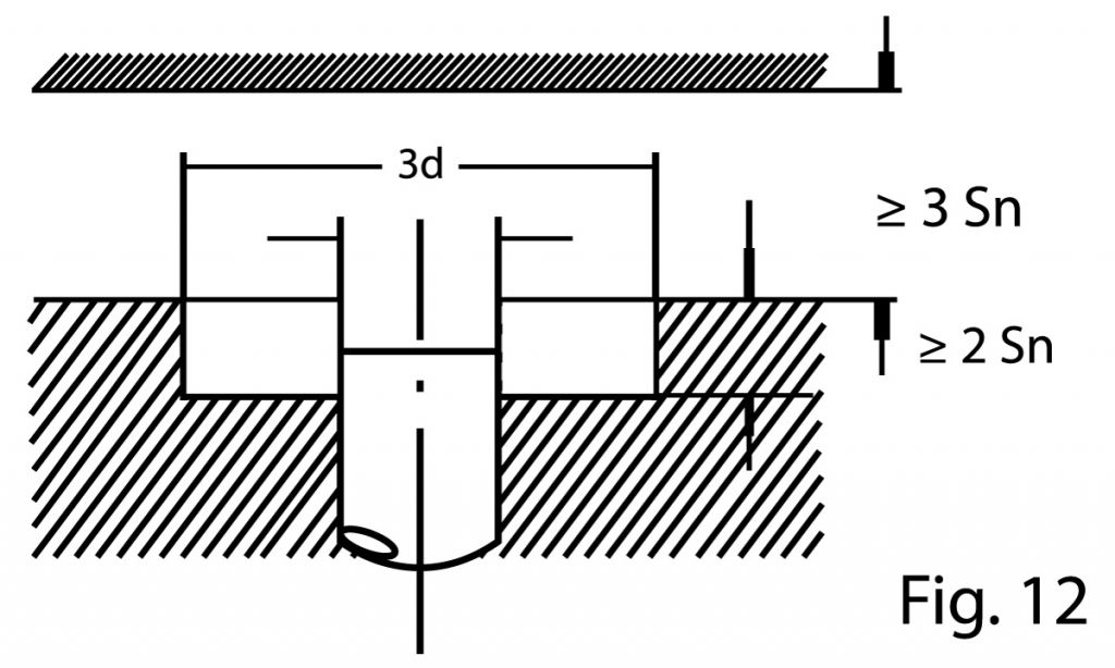 Schönbuch Electronic Fig 12